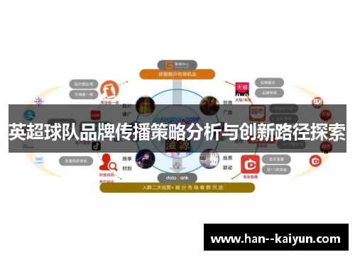 英超球队品牌传播策略分析与创新路径探索