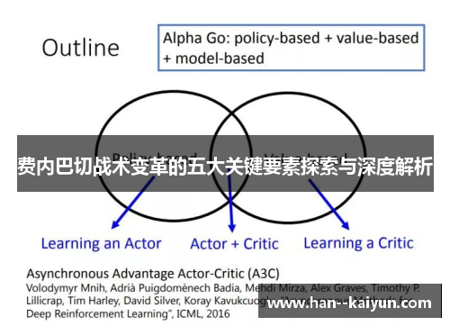 费内巴切战术变革的五大关键要素探索与深度解析