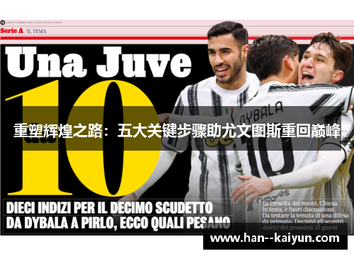 重塑辉煌之路：五大关键步骤助尤文图斯重回巅峰