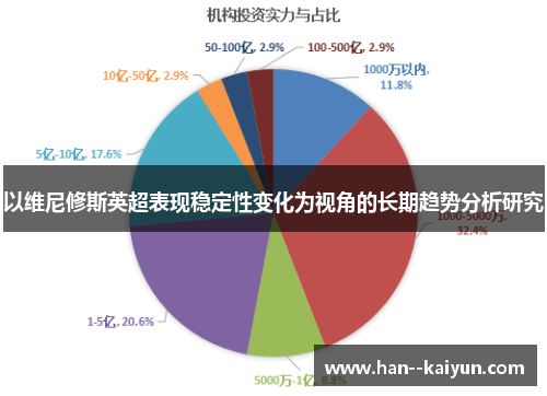 以维尼修斯英超表现稳定性变化为视角的长期趋势分析研究
