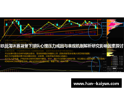 欧战淘汰赛背景下球队心理压力成因与表现机制解析研究影响因素探讨